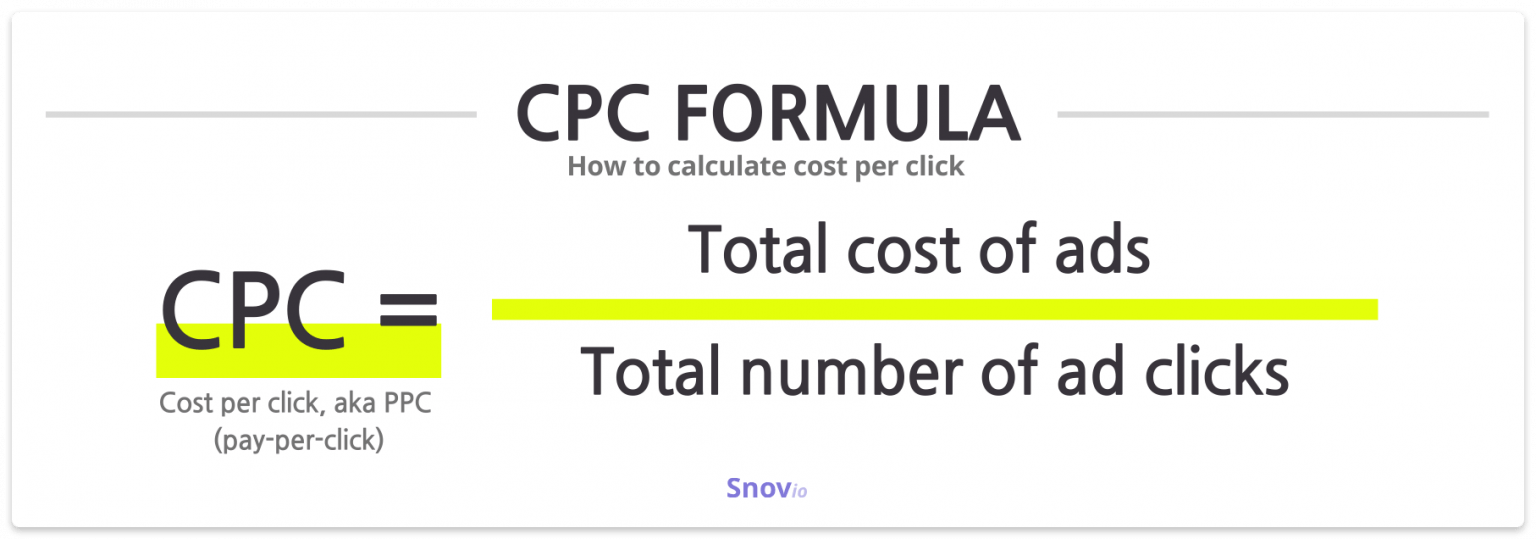 Cost Per Click formula