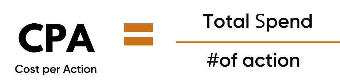 CPA or Cost per Action